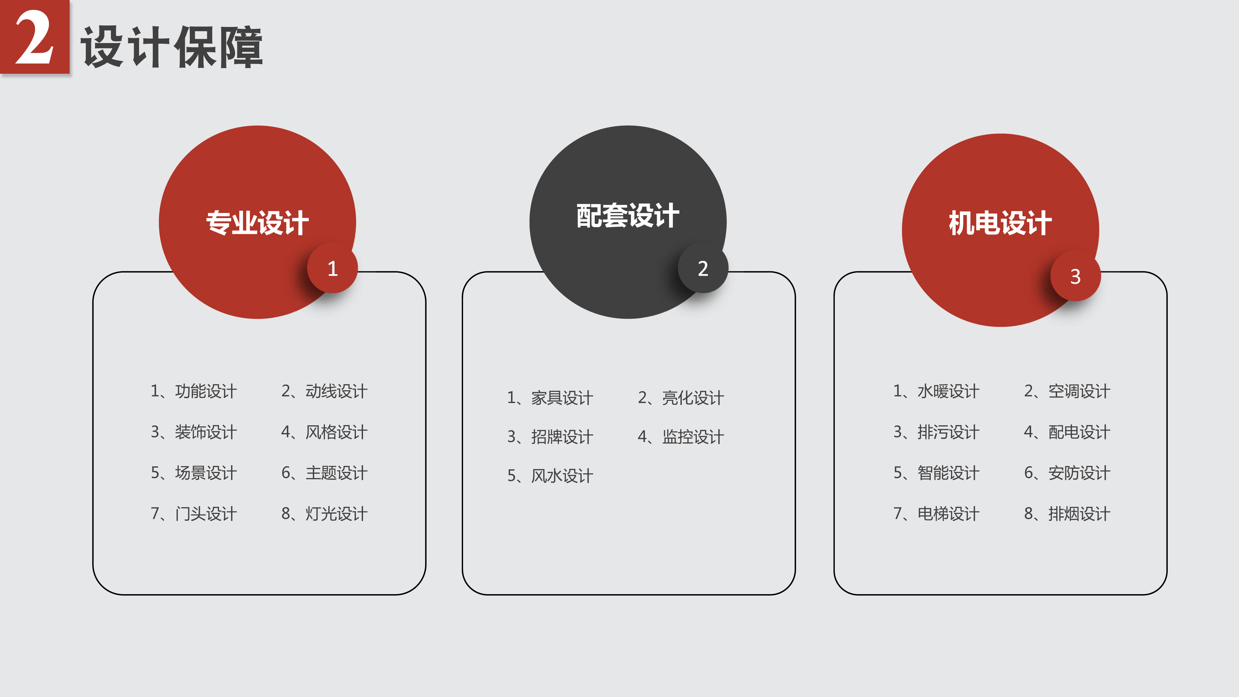 中海弘方裝飾品質保證(圖2)