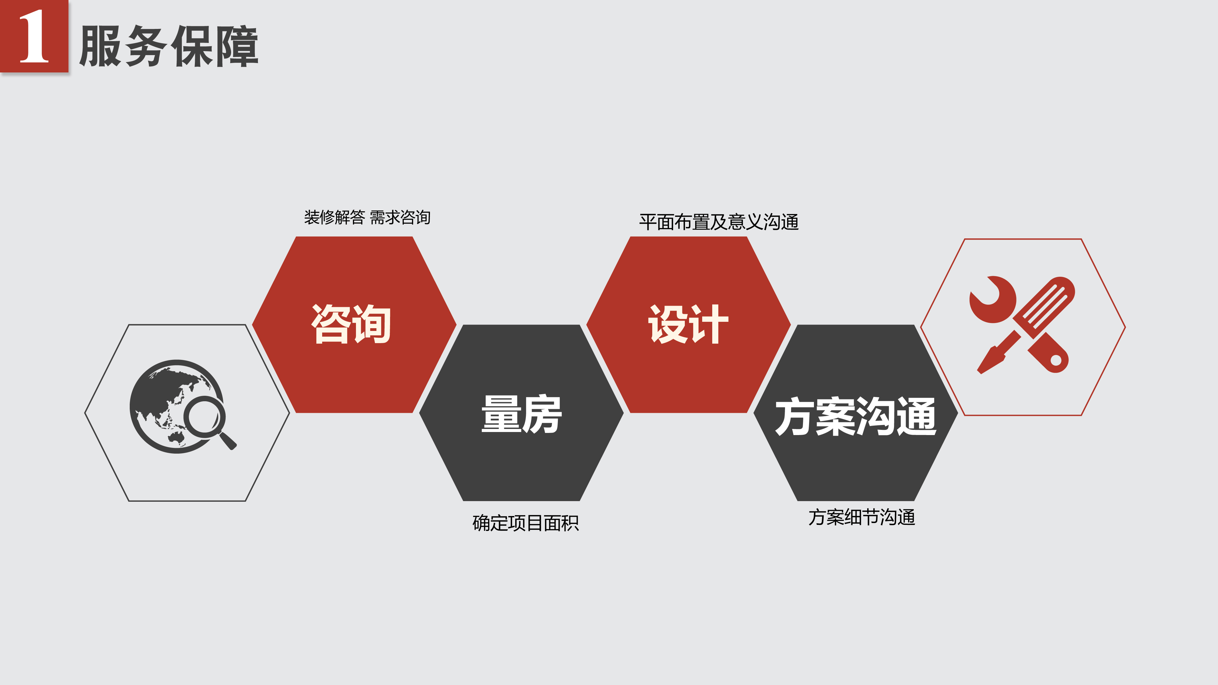 中海弘方裝飾品質保證(圖1)