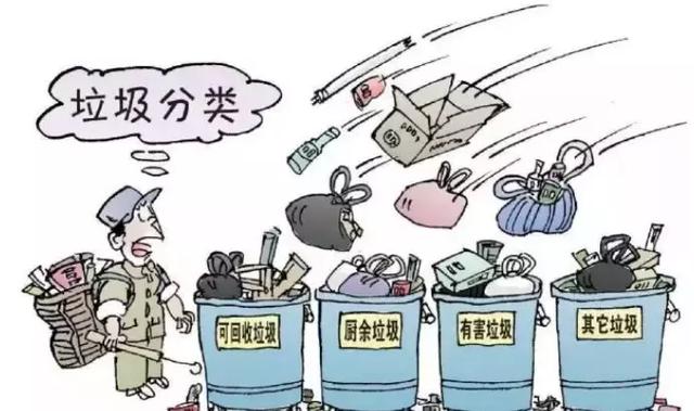垃圾分類引熱議，裝修產生的垃圾怎么處理？